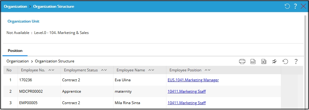 This menu is used to view employee that works in particular unit ...